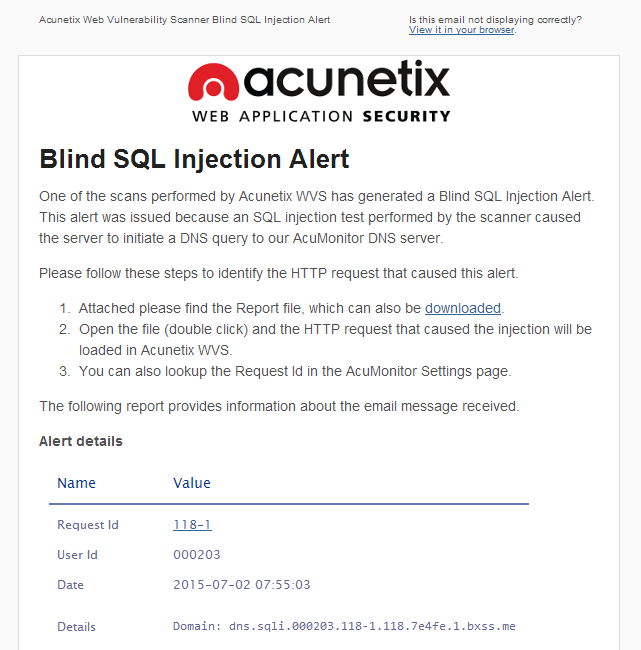 AcuMonitor Blind Out-of-band) SQL injection alert