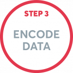 Encode data