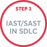 Include IAST or SAST in the SDLC