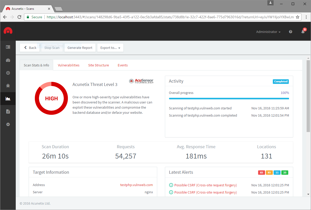 black-box security testing